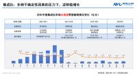 老板电器重磅发布《2022中国大腔蒸烤集成灶消费趋势白皮书》