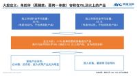 老板发布《2022中国大腔蒸烤集成灶消费趋势白皮书》