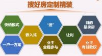 搜好房：市场反馈，才是营销最好的试金石！