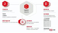 红棉设计奖 | 2022年度室内设计奖获奖名单重磅揭晓