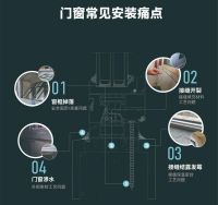 重磅！绿盾中天门窗安装交付系统发布，助推行业服务升级