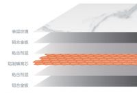 健康生活：欧斯宝蜂窝大板，功能颜值都在线