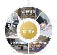 简一年终感恩回馈，万元免单狂欢福利抢先得！