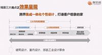 搜好房：全新角度诠释新时代营销手腕