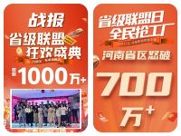 主编专栏 | 从尚品宅配「随心选」出发，进入定制行业“随心经济”时代