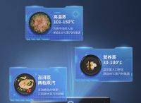 行业首创变“频”大蒸汽 老板电器蒸烤炸一体机探索家CQ9062新品上市