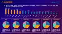 2022洗地机行业白皮书发布，无线蒸汽洗地机引发行业关注