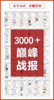 奋战28天| 金科「科粉好物节」2022年全国联动活动战绩斐然！