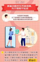 京东11.11逛京东新百货轻松享“服” 覆盖1.2亿款商品的“省心装”服务更实在