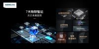 行业独家！森歌受邀亮相云栖大会，共话科技与厨房的碰撞！