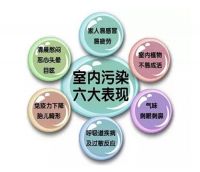 入住新房后，我们的身体出现以下几种情况，可能是甲醛超标了