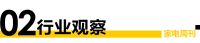 家电周刊·第55期 | 众家电品牌亮相进博会，引领绿色低碳健康创新高质量发展；2022CS...