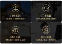 第八届家居经销商发展趋势论坛隆重开启，热点抢先看！