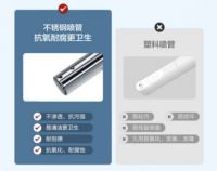科勒智能马桶，让如厕不止是舒适！