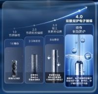 "免清洗"电热水器认证证书,美的电子镁棒技术破难题
