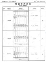 boss入户门产品隔音、气密性等检测均高于国家标准