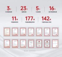 大国品牌帅丰电器天猫、京东双十一成绩亮眼，多维布局全面领跑行业