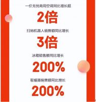京东3C家电企业购11.11巅峰28小时：一价无忧商用空调4小时同比增长超2倍