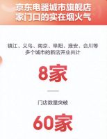 京东电器城市旗舰店门店数量突破60家 京东电器加速推动实体经济发展