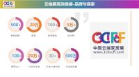 第3届中国云端家居展将于2023年3月举行