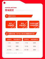 《2022年度消费者喜爱软装门店评选》正式启动