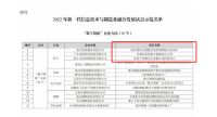 数字时代：海尔智家双11全网第一的答卷