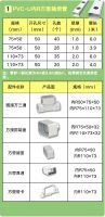 新品塑递丨水培种植好帮手！联塑设施农业水培管系列上新啦~