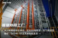 效率就是竞争力，让供应链从成本变成利润支撑！