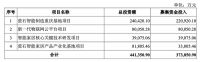 智能风云②｜“A二代”萤石网络：远未跑到发展拐点