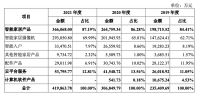 智能风云②｜“A二代”萤石网络：远未跑到发展拐点