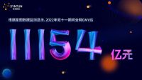 视线 | 盘点双十一战绩，“一站式”“多平台互通”成大热