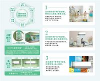 关注呼吸健康，松下醇风系列空调打造生态化呼吸环境