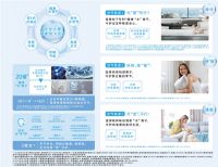 关注呼吸健康，松下醇风系列空调打造生态化呼吸环境