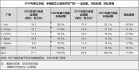 智能风云③｜“押宝”智能家居，魅族能否完成曲线救国