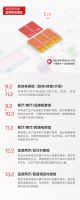 CIFF广州 | 探索中国家博会（广州）民用家具展B区质造“营新“之秘！