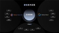 睿住智能：加入空间智能生态，共同拥抱亿万市场