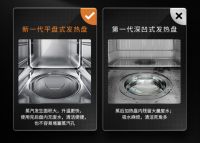 理想厨房的“新优解”丨森歌集成灶引领行业创研新高度！