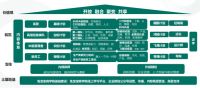 喜报|兔宝宝荣获中国培训周年度卓越培训组织