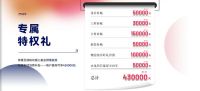 预告丨“誉”您有约，巢”礼相伴——誉巢别墅装饰23周年庆典火热来袭