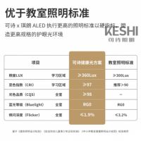 可诗照明与琪朗灯饰硬核联名 发售ALED全光谱护眼吸顶灯
