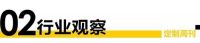 卖场周刊 | 政策持续利好 新消费趋势助推家居卖场回暖