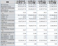 稳抓健康产品红利期，倍益康利润强势增长