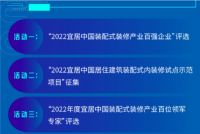 “宜居中国2022年度榜单”即将揭晓