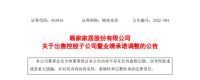 红星美凯龙、顾家家居等家居企业股权交易集中 涉业务转型、产能优化……