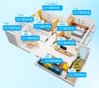 轻喜到家聚焦专业家庭保洁 守护家居健康