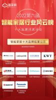 重磅！智家网“2022第六届智能家居行业风云榜十大品牌”评选活动结果出炉！