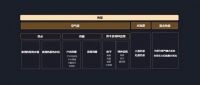 9大优势！带你认识不一样的万居隆璀璨采暖