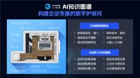 新格局，新思路 | 三维家行业峰会揭秘2023年家居破局增长之道