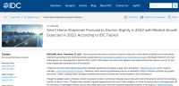 智能周刊｜IDC：预计2022年全球智能家居设备的出货量将下降2.6%；萤石网络正式登陆上...