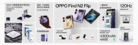 OPPO Find N2 Flip首销告捷，斩获5K+价位段安卓手机销售额冠军!